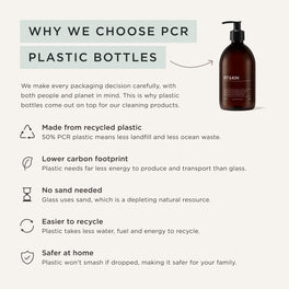 Explanation of why eco hand wash uses recyclable plastic bottles instead of glass for safety, sustainability and lower impact transport